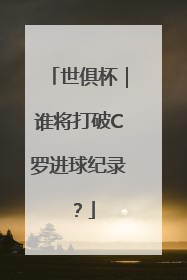世俱杯｜谁将打破C罗进球纪录？